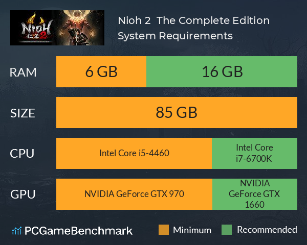 Nioh 2 – The Complete Edition System Requirements PC Graph - Can I Run Nioh 2 – The Complete Edition