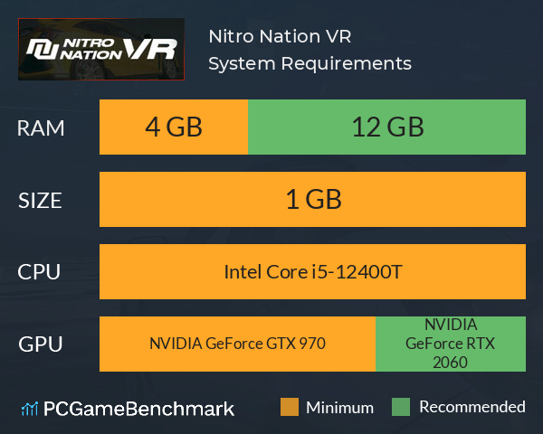 Nitro Nation VR System Requirements PC Graph - Can I Run Nitro Nation VR