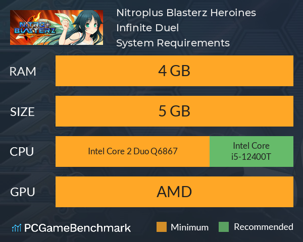 Nitroplus Blasterz: Heroines Infinite Duel System Requirements PC Graph - Can I Run Nitroplus Blasterz: Heroines Infinite Duel Nitroplus Blasterz: Heroines Infinite Duel System Requirements PC Graph - Can I Run Nitroplus Blasterz: Heroines Infinite Duel