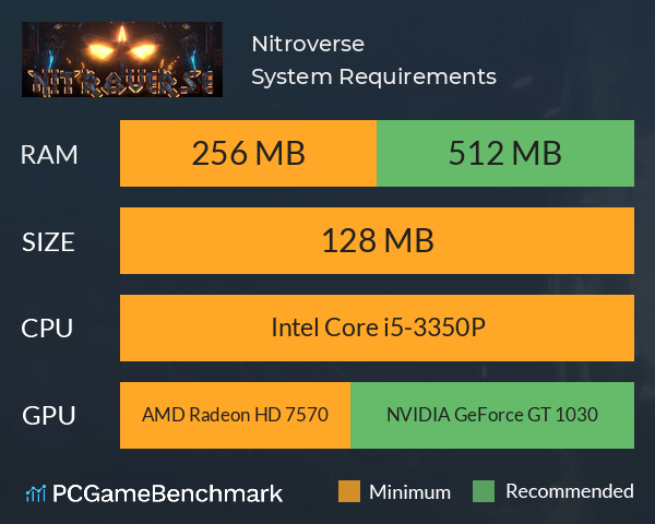 Nitroverse System Requirements PC Graph - Can I Run Nitroverse Nitroverse System Requirements PC Graph - Can I Run Nitroverse