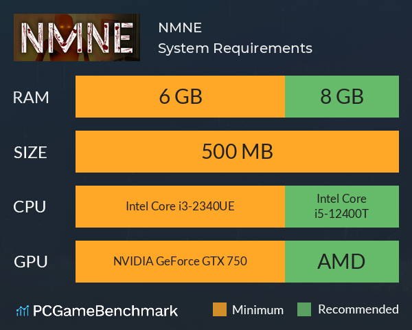 NMNE System Requirements PC Graph - Can I Run NMNE