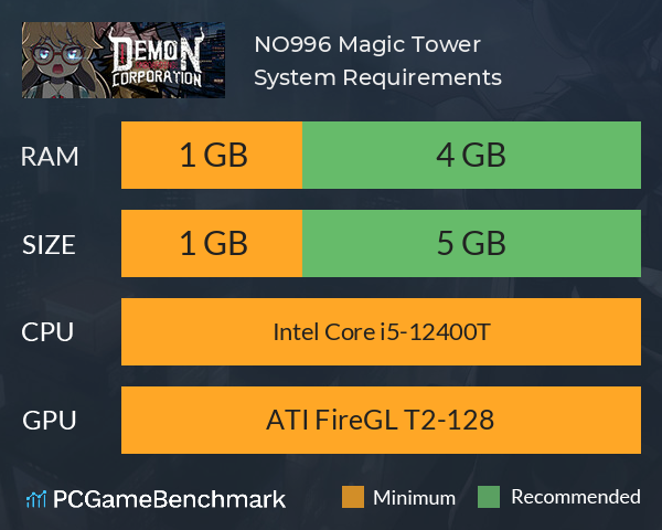 NO.996 Magic Tower System Requirements PC Graph - Can I Run NO.996 Magic Tower