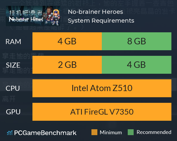No-brainer Heroes 挂机吧！勇者 System Requirements PC Graph - Can I Run No-brainer Heroes 挂机吧！勇者
