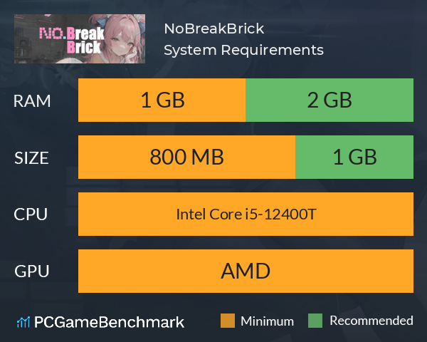 No.BreakBrick System Requirements PC Graph - Can I Run No.BreakBrick