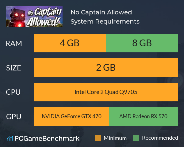 No Captain Allowed! System Requirements PC Graph - Can I Run No Captain Allowed!