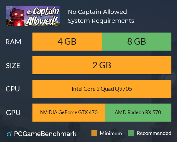 No Captain Allowed! System Requirements PC Graph - Can I Run No Captain Allowed! No Captain Allowed! System Requirements PC Graph - Can I Run No Captain Allowed!