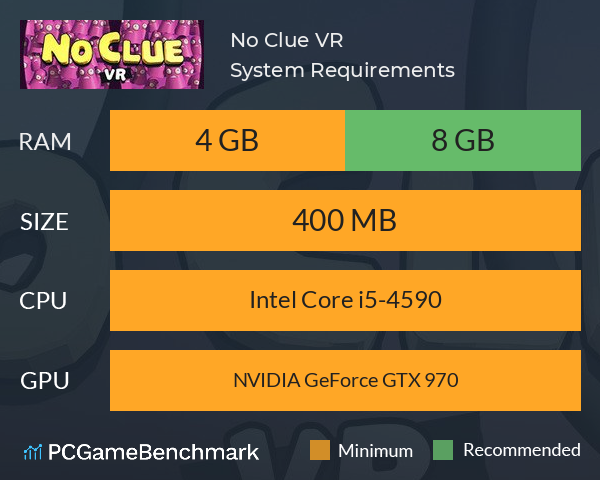 No Clue VR System Requirements PC Graph - Can I Run No Clue VR
