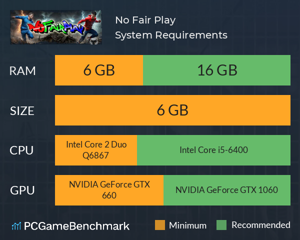 No Fair Play System Requirements PC Graph - Can I Run No Fair Play No Fair Play System Requirements PC Graph - Can I Run No Fair Play