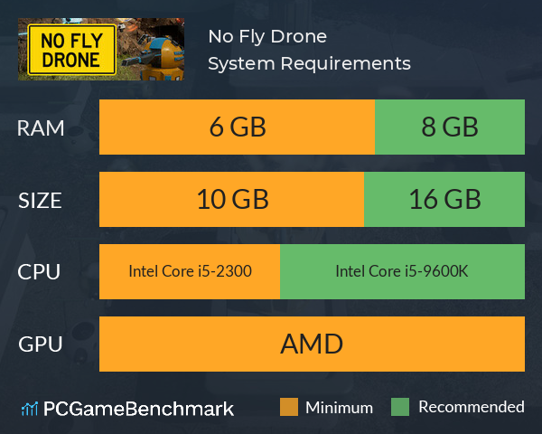 No Fly Drone System Requirements PC Graph - Can I Run No Fly Drone No Fly Drone System Requirements PC Graph - Can I Run No Fly Drone