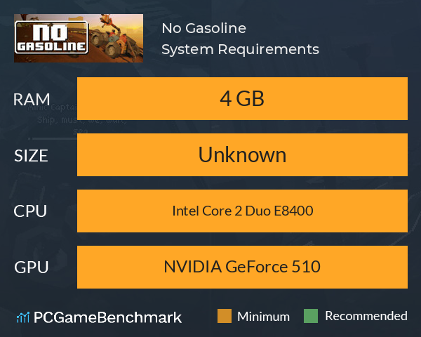 No Gasoline System Requirements PC Graph - Can I Run No Gasoline