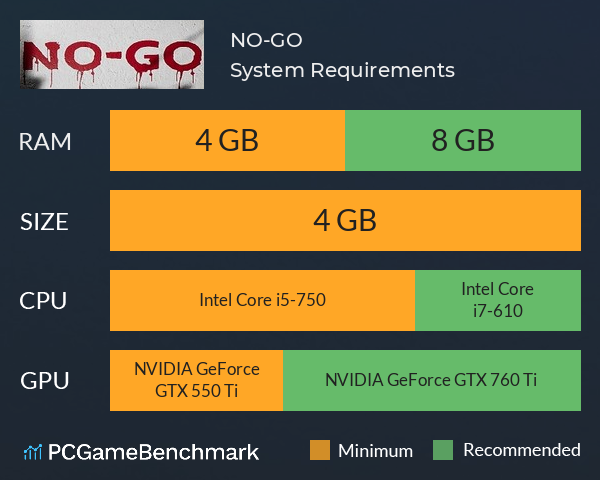 NO-GO System Requirements PC Graph - Can I Run NO-GO