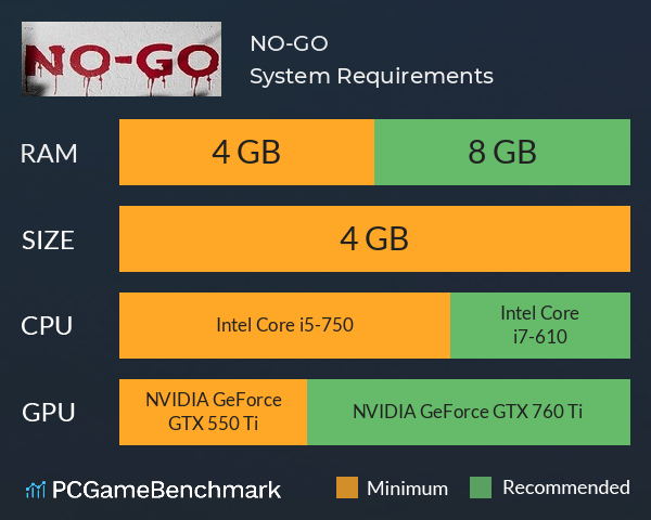 NO-GO System Requirements PC Graph - Can I Run NO-GO NO-GO System Requirements PC Graph - Can I Run NO-GO