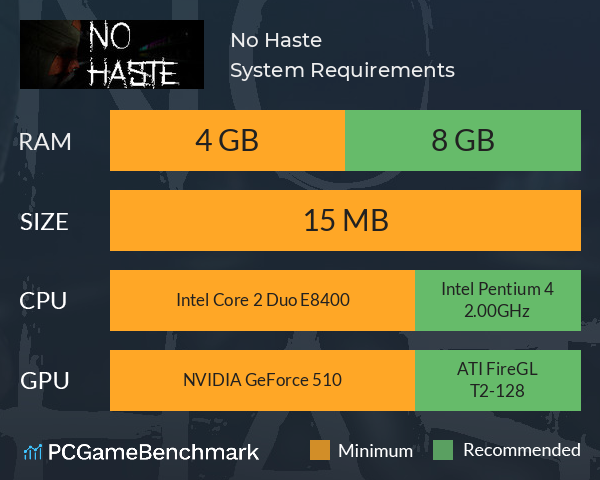 No Haste System Requirements PC Graph - Can I Run No Haste No Haste System Requirements PC Graph - Can I Run No Haste