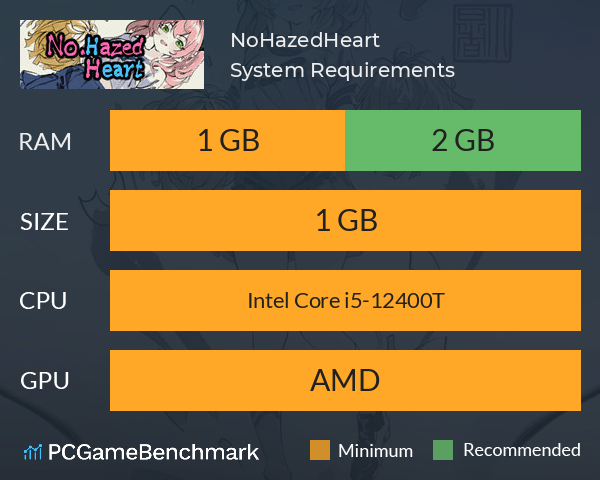 No.HazedHeart System Requirements PC Graph - Can I Run No.HazedHeart No.HazedHeart System Requirements PC Graph - Can I Run No.HazedHeart