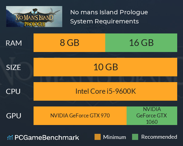 No man`s Island Prologue System Requirements PC Graph - Can I Run No man`s Island Prologue No man`s Island Prologue System Requirements PC Graph - Can I Run No man`s Island Prologue