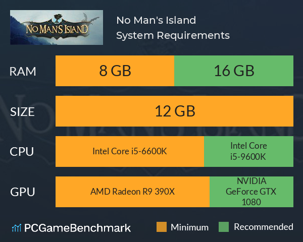 No Man's Island System Requirements PC Graph - Can I Run No Man's Island