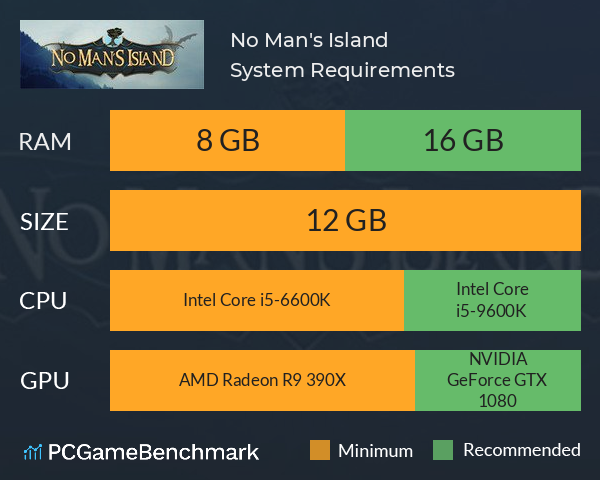 No Man's Island System Requirements PC Graph - Can I Run No Man's Island No Man's Island System Requirements PC Graph - Can I Run No Man's Island