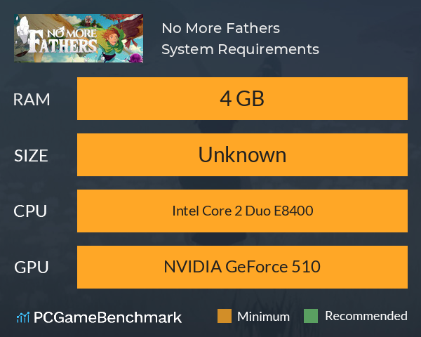 No More Fathers System Requirements PC Graph - Can I Run No More Fathers No More Fathers System Requirements PC Graph - Can I Run No More Fathers