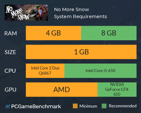 No More Snow System Requirements PC Graph - Can I Run No More Snow No More Snow System Requirements PC Graph - Can I Run No More Snow