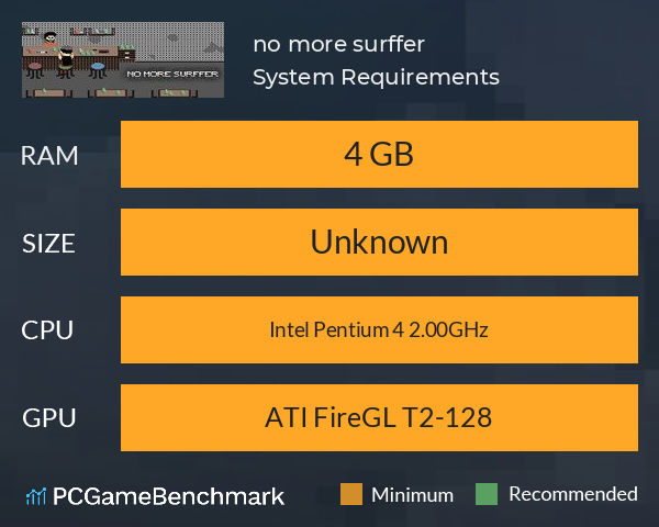 no more surffer System Requirements PC Graph - Can I Run no more surffer no more surffer System Requirements PC Graph - Can I Run no more surffer