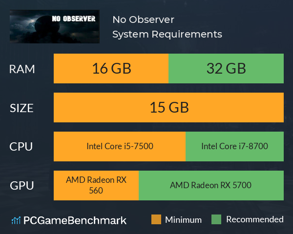 No Observer System Requirements PC Graph - Can I Run No Observer No Observer System Requirements PC Graph - Can I Run No Observer