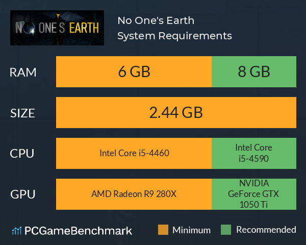 No One's Earth System Requirements PC Graph - Can I Run No One's Earth No One's Earth System Requirements PC Graph - Can I Run No One's Earth