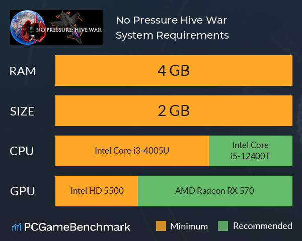 No Pressure: Hive War System Requirements PC Graph - Can I Run No Pressure: Hive War