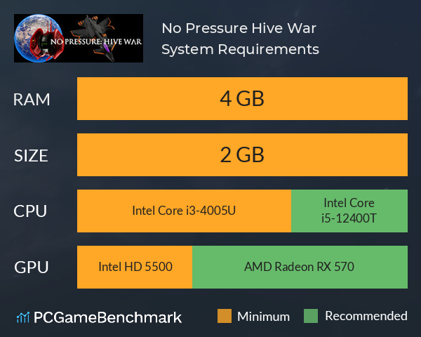 No Pressure: Hive War System Requirements PC Graph - Can I Run No Pressure: Hive War