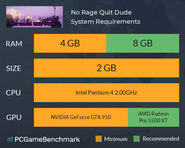 No Rage Quit Dude System Requirements PC Graph - Can I Run No Rage Quit Dude No Rage Quit Dude System Requirements PC Graph - Can I Run No Rage Quit Dude
