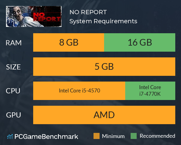NO REPORT System Requirements PC Graph - Can I Run NO REPORT NO REPORT System Requirements PC Graph - Can I Run NO REPORT