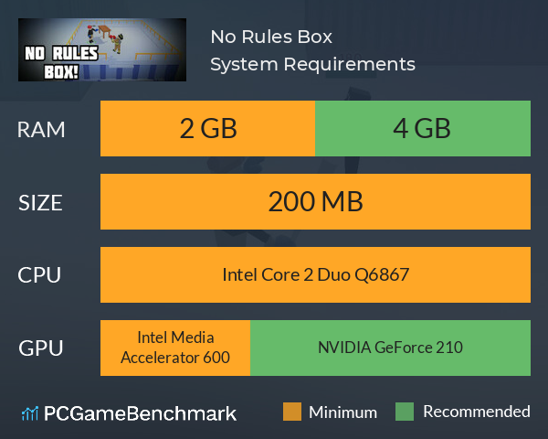 No Rules Box! System Requirements PC Graph - Can I Run No Rules Box! No Rules Box! System Requirements PC Graph - Can I Run No Rules Box!