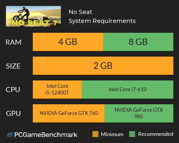 No Seat? System Requirements PC Graph - Can I Run No Seat?