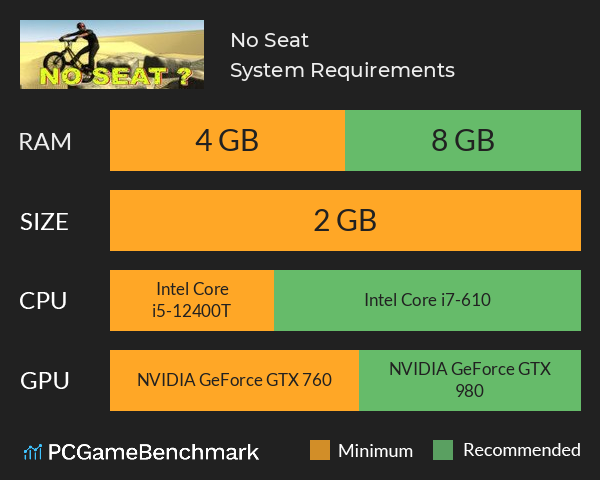 No Seat? System Requirements PC Graph - Can I Run No Seat? No Seat? System Requirements PC Graph - Can I Run No Seat?