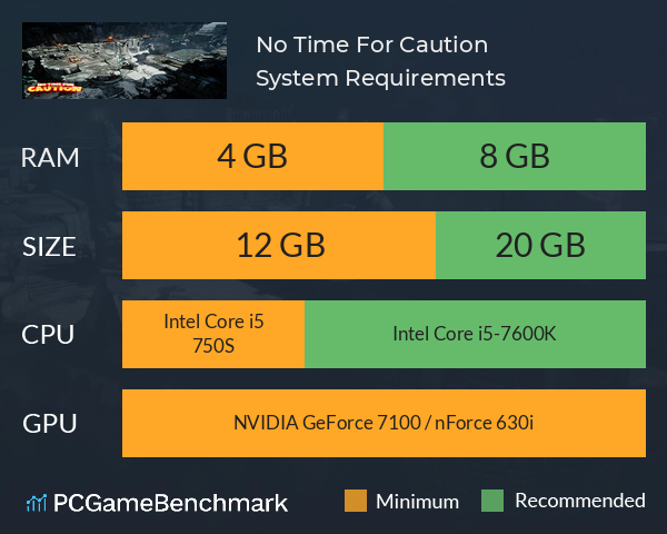 No Time For Caution System Requirements PC Graph - Can I Run No Time For Caution No Time For Caution System Requirements PC Graph - Can I Run No Time For Caution