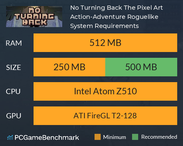No Turning Back: The Pixel Art Action-Adventure Roguelike System Requirements PC Graph - Can I Run No Turning Back: The Pixel Art Action-Adventure Roguelike No Turning Back: The Pixel Art Action-Adventure Roguelike System Requirements PC Graph - Can I Run No Turning Back: The Pixel Art Action-Adventure Roguelike