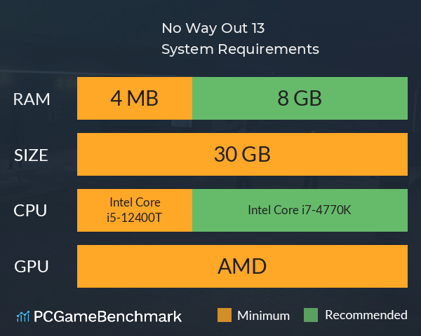 No Way Out: 13 System Requirements PC Graph - Can I Run No Way Out: 13 No Way Out: 13 System Requirements PC Graph - Can I Run No Way Out: 13
