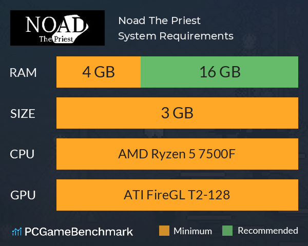 Noad: The Priest System Requirements PC Graph - Can I Run Noad: The Priest Noad: The Priest System Requirements PC Graph - Can I Run Noad: The Priest