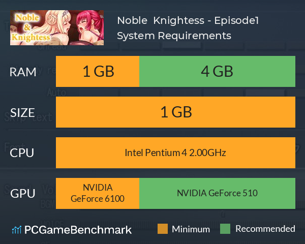 Noble & Knightess - Episode1 System Requirements PC Graph - Can I Run Noble & Knightess - Episode1 Noble & Knightess - Episode1 System Requirements PC Graph - Can I Run Noble & Knightess - Episode1