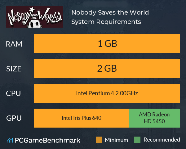 Nobody Saves the World System Requirements PC Graph - Can I Run Nobody Saves the World