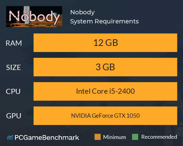Nobody System Requirements PC Graph - Can I Run Nobody Nobody System Requirements PC Graph - Can I Run Nobody
