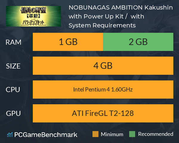 NOBUNAGA’S AMBITION: Kakushin with Power Up Kit / 信長の野望・革新 with パワーアップキット System Requirements PC Graph - Can I Run NOBUNAGA’S AMBITION: Kakushin with Power Up Kit / 信長の野望・革新 with パワーアップキット