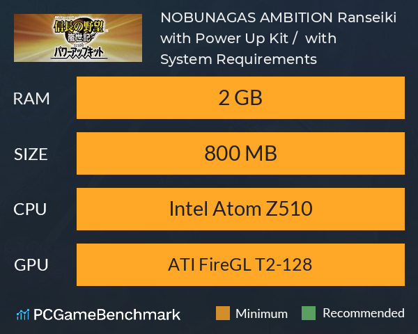 NOBUNAGA’S AMBITION: Ranseiki with Power Up Kit / 信長の野望・嵐世記 with パワーアップキット System Requirements PC Graph - Can I Run NOBUNAGA’S AMBITION: Ranseiki with Power Up Kit / 信長の野望・嵐世記 with パワーアップキット