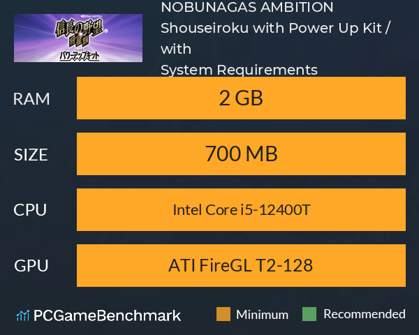 NOBUNAGA’S AMBITION: Shouseiroku with Power Up Kit / 信長の野望・将星録 with パワーアップキット System Requirements PC Graph - Can I Run NOBUNAGA’S AMBITION: Shouseiroku with Power Up Kit / 信長の野望・将星録 with パワーアップキット