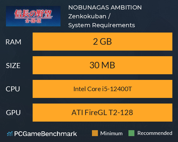 NOBUNAGA’S AMBITION: Zenkokuban / 信長の野望･全国版 System Requirements PC Graph - Can I Run NOBUNAGA’S AMBITION: Zenkokuban / 信長の野望･全国版