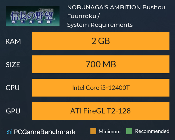NOBUNAGA'S AMBITION: Bushou Fuunroku / 信長の野望･武将風雲録 System Requirements PC Graph - Can I Run NOBUNAGA'S AMBITION: Bushou Fuunroku / 信長の野望･武将風雲録