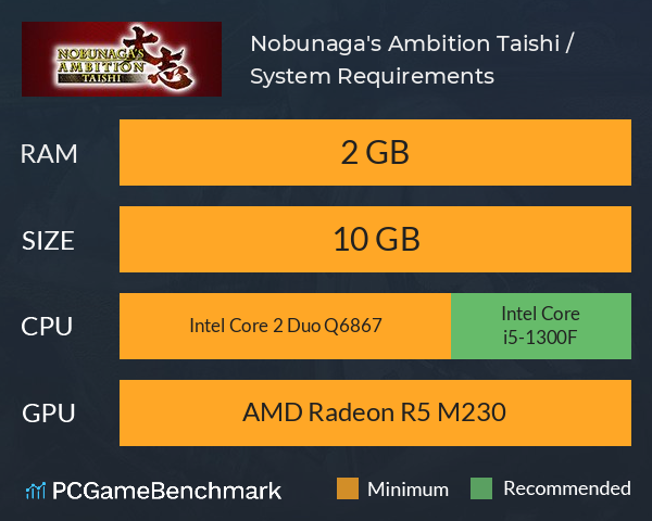 Nobunaga's Ambition: Taishi / 信長の野望･大志 System Requirements PC Graph - Can I Run Nobunaga's Ambition: Taishi / 信長の野望･大志