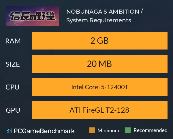 NOBUNAGA'S AMBITION / 信長の野望 System Requirements PC Graph - Can I Run NOBUNAGA'S AMBITION / 信長の野望
