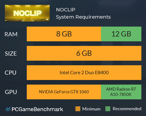 NOCLIP System Requirements PC Graph - Can I Run NOCLIP NOCLIP System Requirements PC Graph - Can I Run NOCLIP