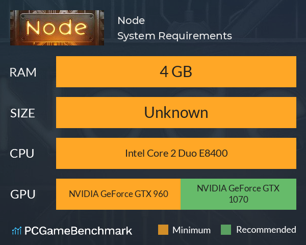 Node System Requirements PC Graph - Can I Run Node Node System Requirements PC Graph - Can I Run Node