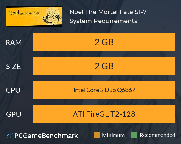 Noel The Mortal Fate S1-7 System Requirements PC Graph - Can I Run Noel The Mortal Fate S1-7 Noel The Mortal Fate S1-7 System Requirements PC Graph - Can I Run Noel The Mortal Fate S1-7
